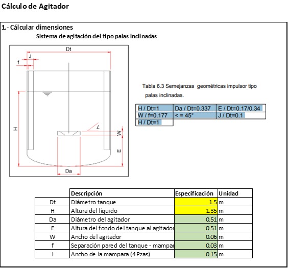 Premio Nacional de Prefabricado
